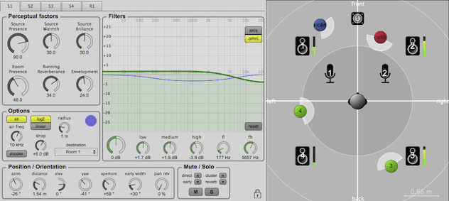 IRCAM Spat