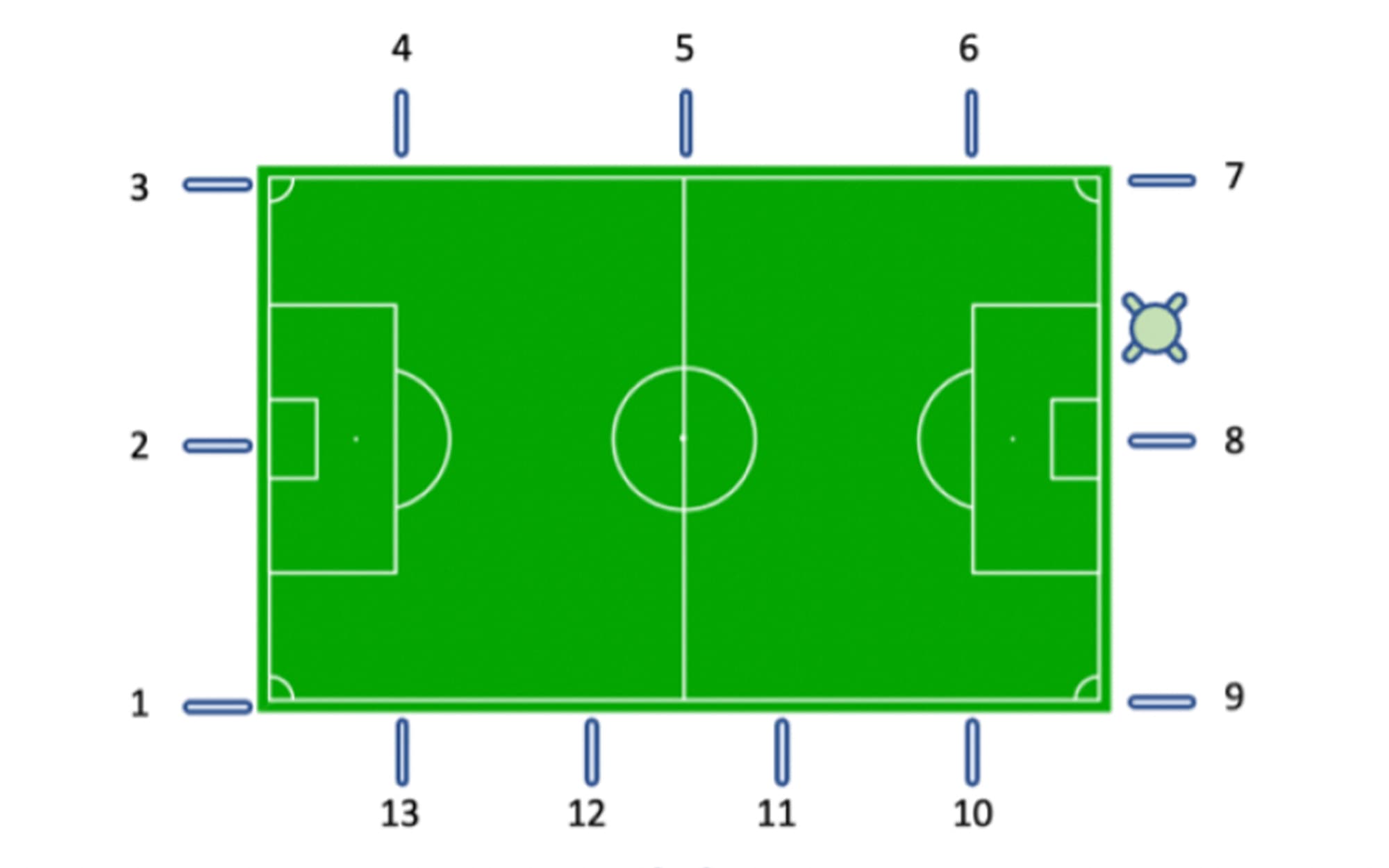 Technology Case Study: MPEG-H Audio in Soccer Broadcasting