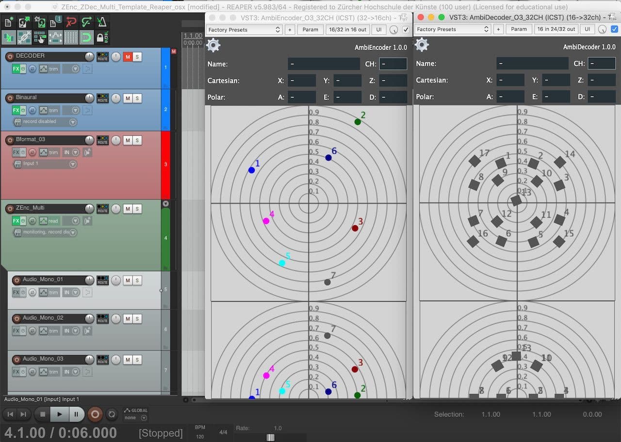 ICST Ambisonics Plugins