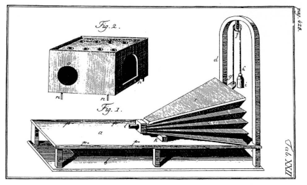 Speech Synthesizer