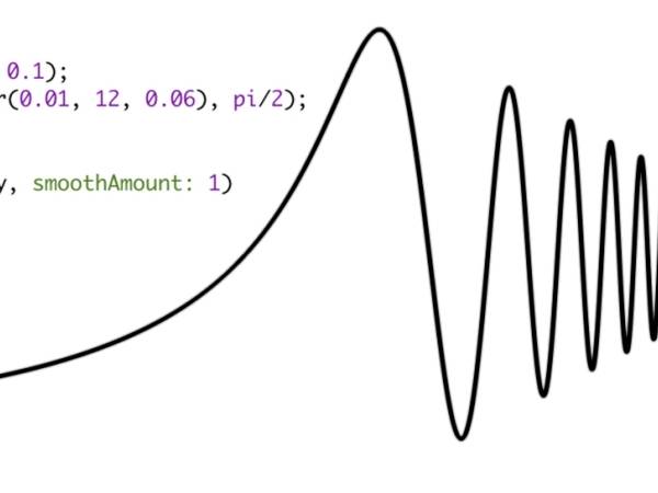 Wave Code Grafik