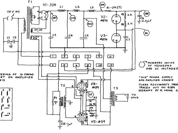 Theremin Schematic