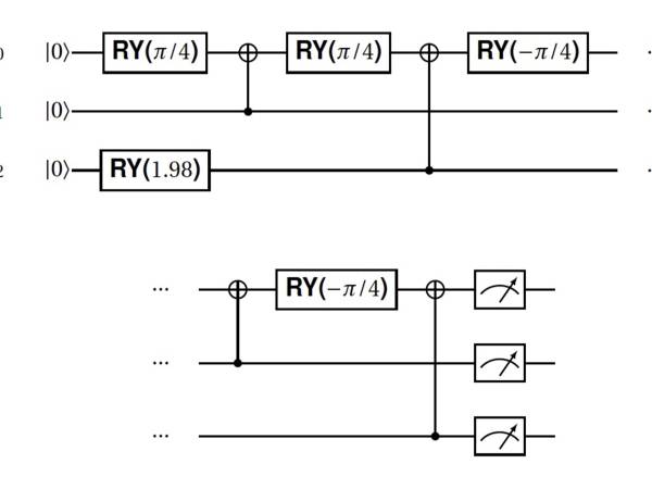 Figure 3: Circuit for the rule 