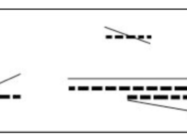 example distribution of events