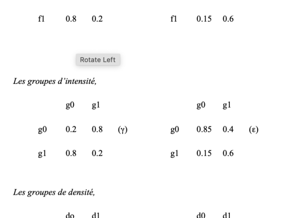 . Xenakis's description of frequency, intensity, and density transition matrices.