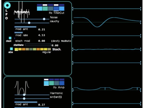 The stochastic LFO section on Cosmosf.