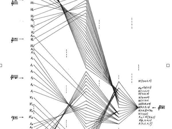 hyperbolic paraboloids