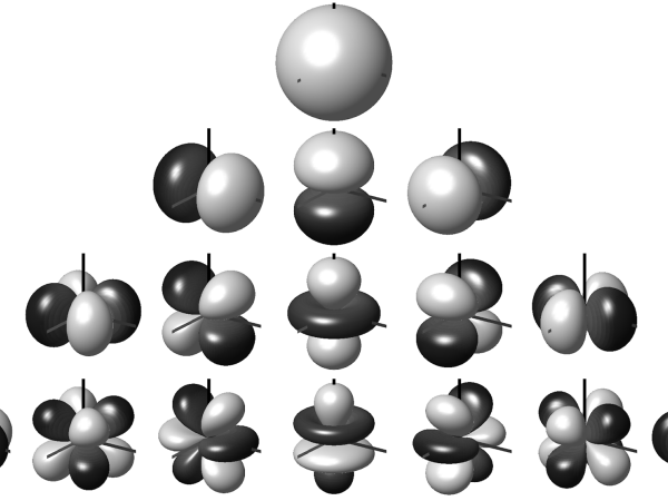 ambisonics